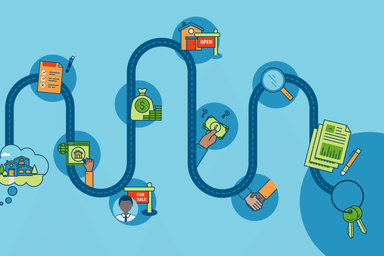 The Ultimate Step-by-Step Guide to Buying Your First Home in Farnham
